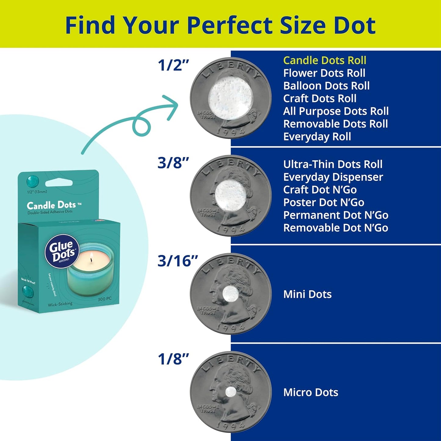 Glue Dots, Candle Dots, Double-Sided, Permanent, 1/2", 3-Pack, 900 Total Dots, Heat-Resistant Adhesive, DIY Candle-Making, Secure Candle-Wick, Liquid Hot Glue Alternative, Clear