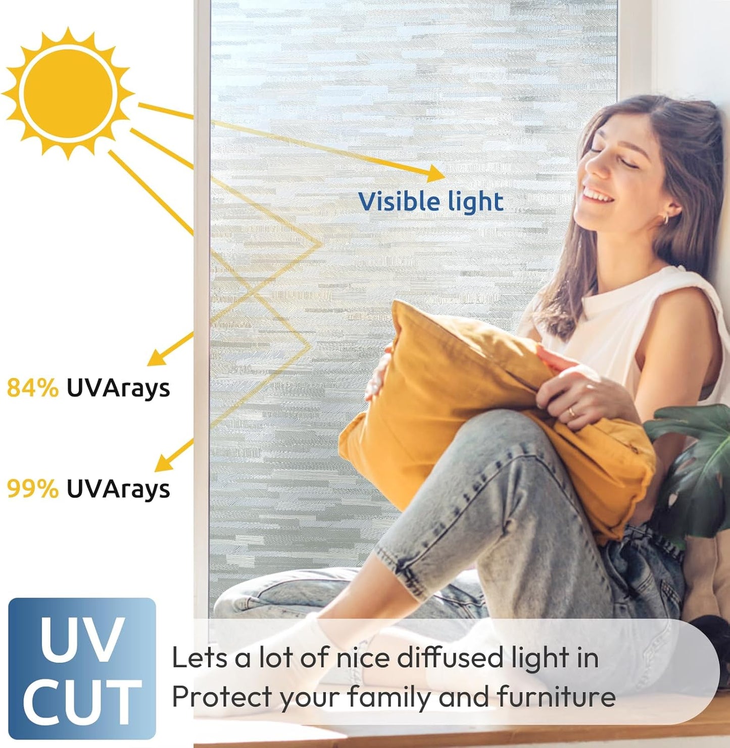 rabbitgoo Window Privacy Film, No Glue Frosted Glass Film, Static Cling UV Blocking Non Adhesive Reusable Heat Control Window Vinyl Clings for Home, Office, Frosted Silk, 23.6 x 78.7 Inches