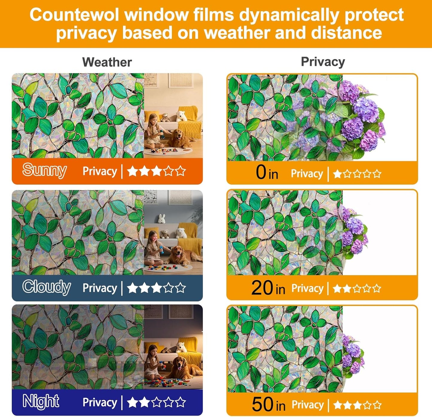 Window Privacy Film Stain Glass Window Film Rainbow Window Film Window clings Non-Adhesive Reusable Decorative for Room (Greenery Leaf, 35.4 x 157.4 in)