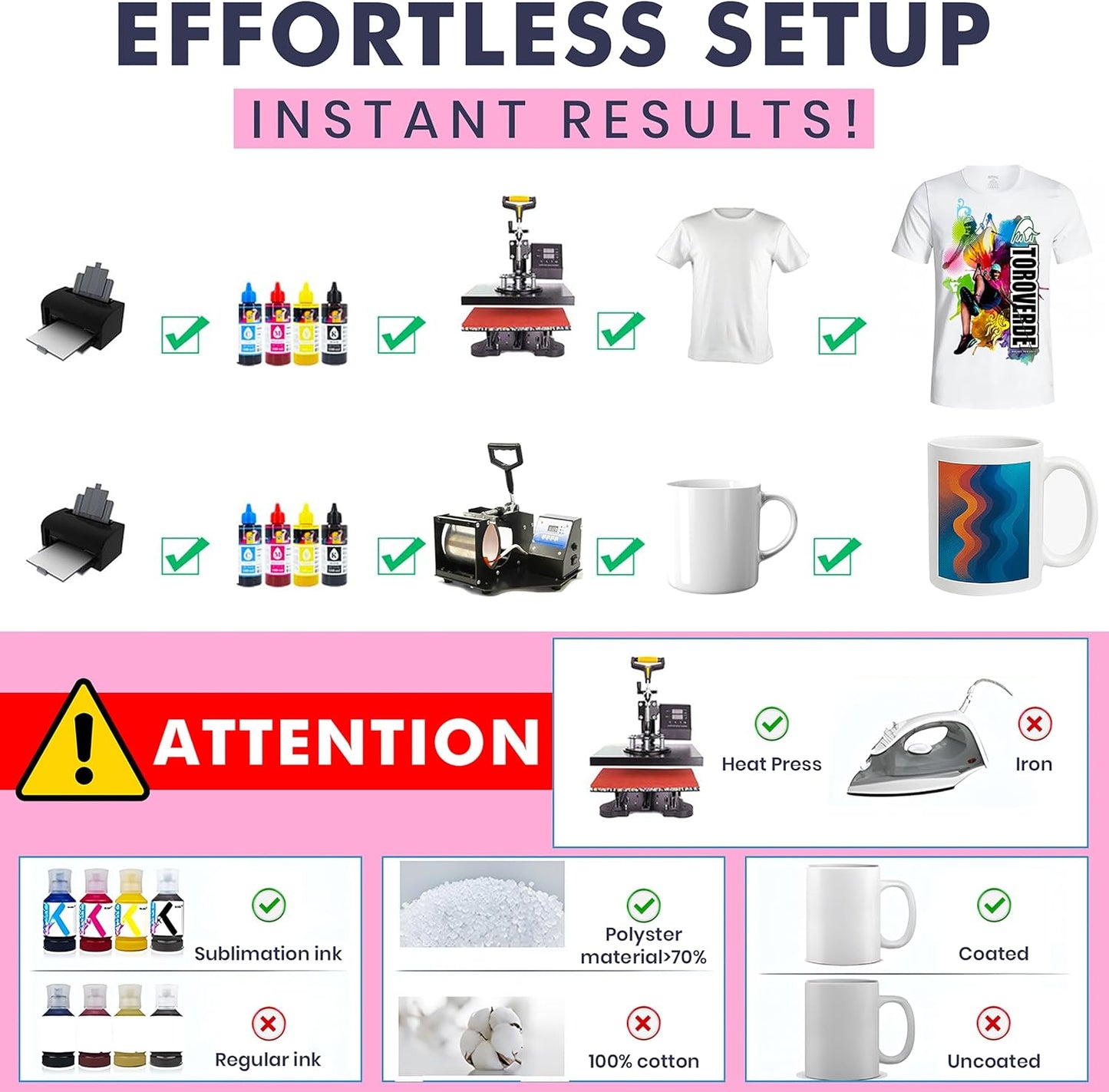 Hayes PinkTech Sublimation Paper 8.5x11 Inch 110 Sheets 125gsm for Inkjet Printer Epson Canon Sawgrass Heat Transfer Paper Works with Sublimation Ink for T-Shirts Mugs Tumblers Sublimation Blanks