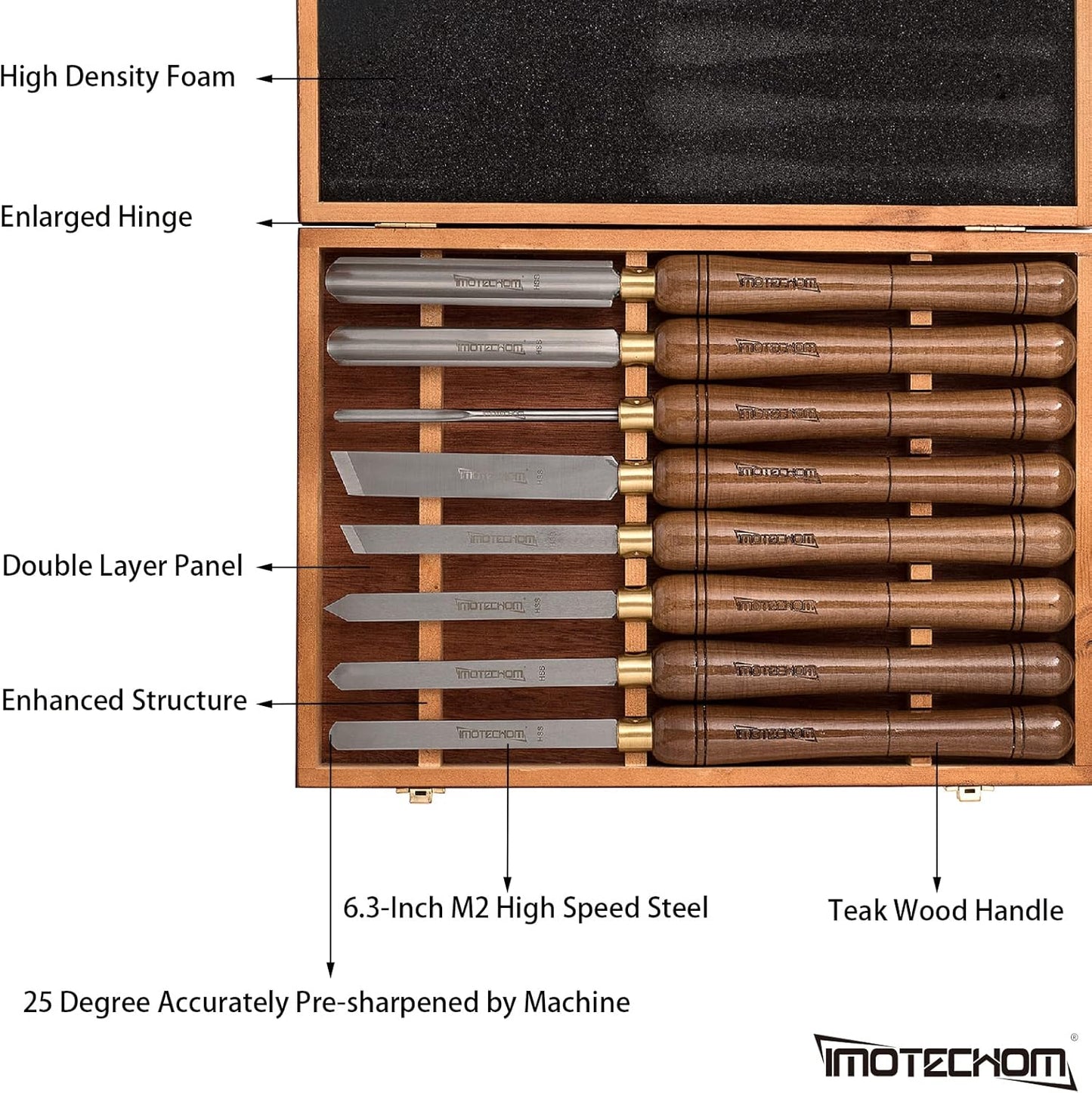 8-Pieces HSS Wood Turning Tools Lathe Chisel Set with Wooden Box