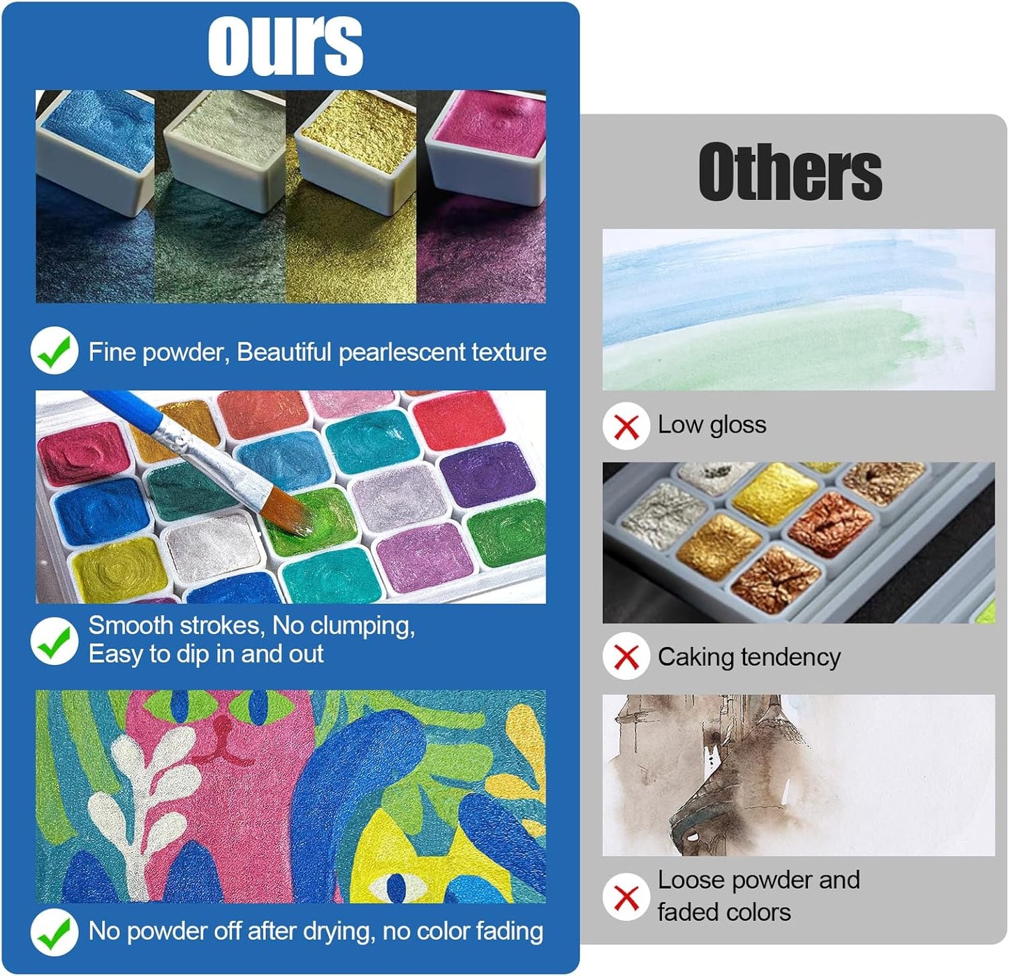 Mini Forestry Shifting Watercolor Painting Set - 40 Color Shifting Watercolor Paints, Shimmer Metallic & Glitter Watercolor Paints, Matisse & DunHuang Style