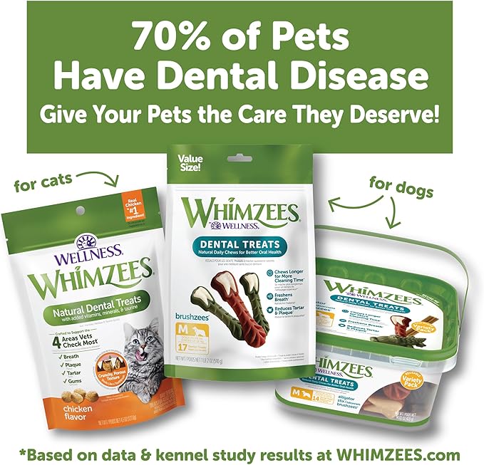 Whimzees Wellness Cat Dental Treats, Natural Chews, Chicken and Salmon Flavor, (4.5 Ounce Bag) (Pack of 2)