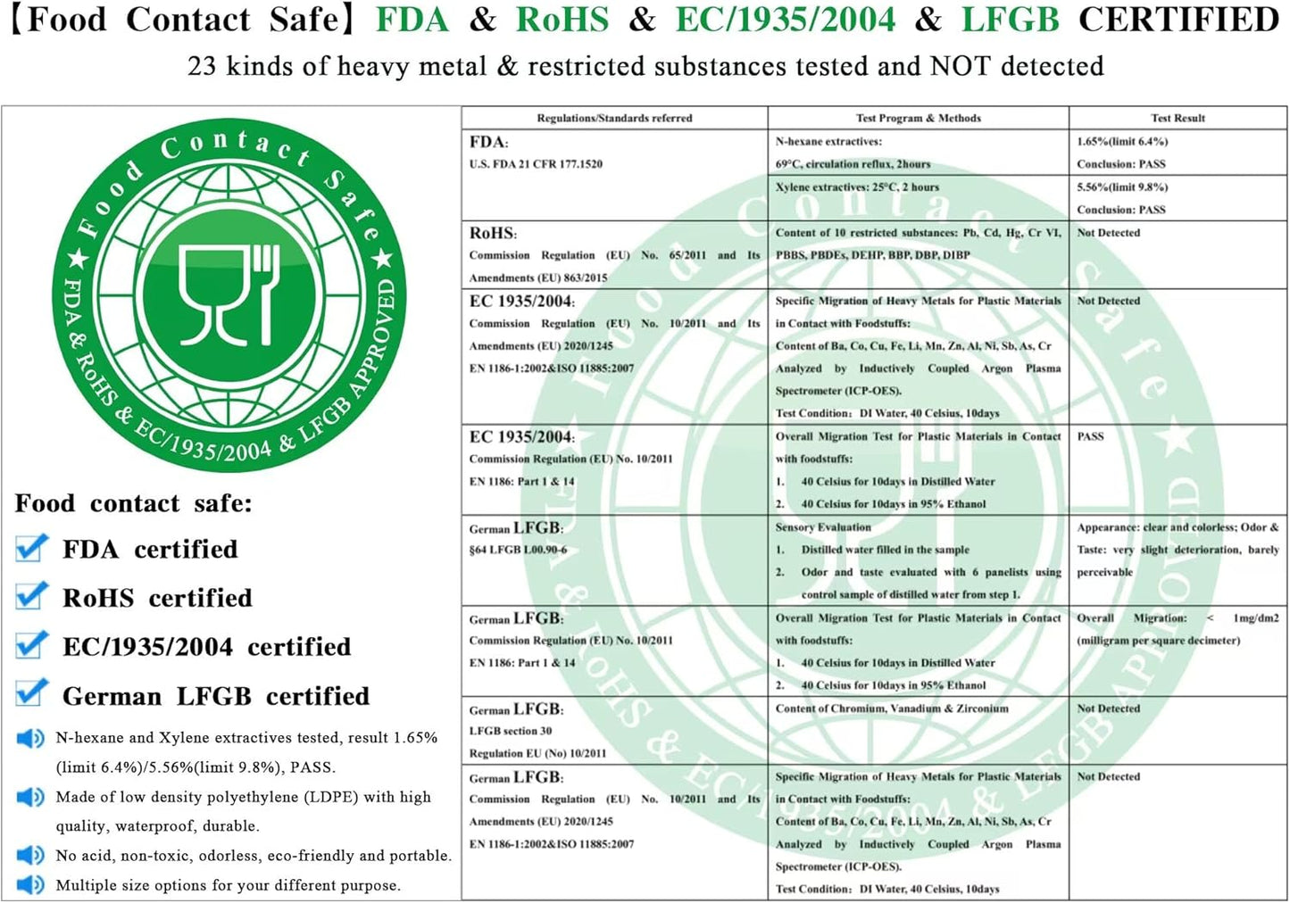 Clear Plastic Jewelry Zip Bags 300pcs 2" x 3" Clear Resealable Zipper Poly Bags Small Zipper Bags for Jewelry 2 Mil Pills Craft Beads Coins Candy Seeds Sample (8 Sizes to Choose from)