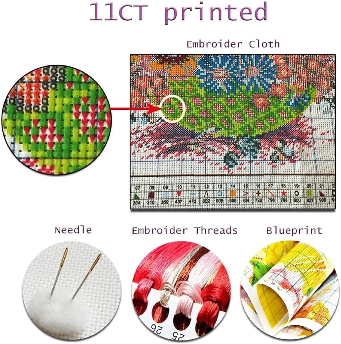 DMCVIVR Stamped Cross Stitch Kits for Adults Beginners Embroidery Kits 11CT Needlepoint Kits Cross Stitch Patterns Embroidery Patterns-Skeleton Flower 18x18 inch
