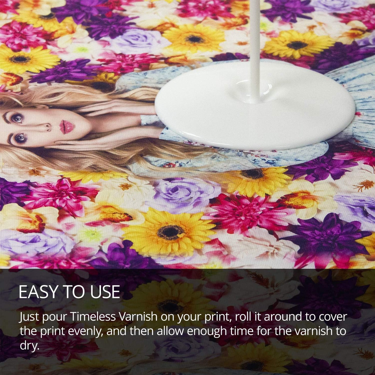 Timeless Archival Print Varnish - 1 Pint, Glossy Finish, Premium Canvas Coating, Water Based Fade Protection, 100 Years Certified Archival