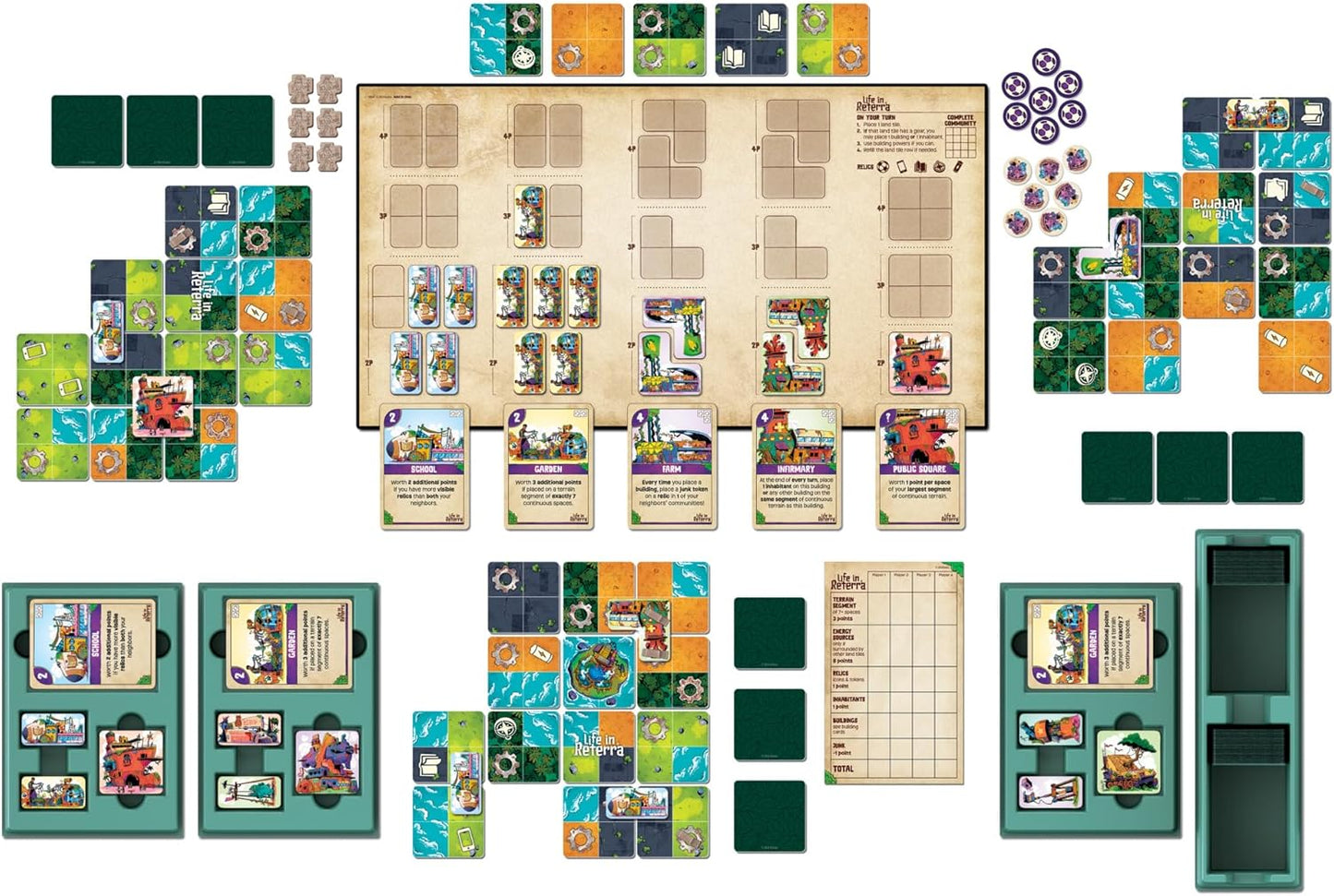 Life in Reterra Strategy Board Game | A Community (Re) Building Game | Ages 10+ | 2 to 4 Players | 35 Mins. Avg. | Games for Adults & Families