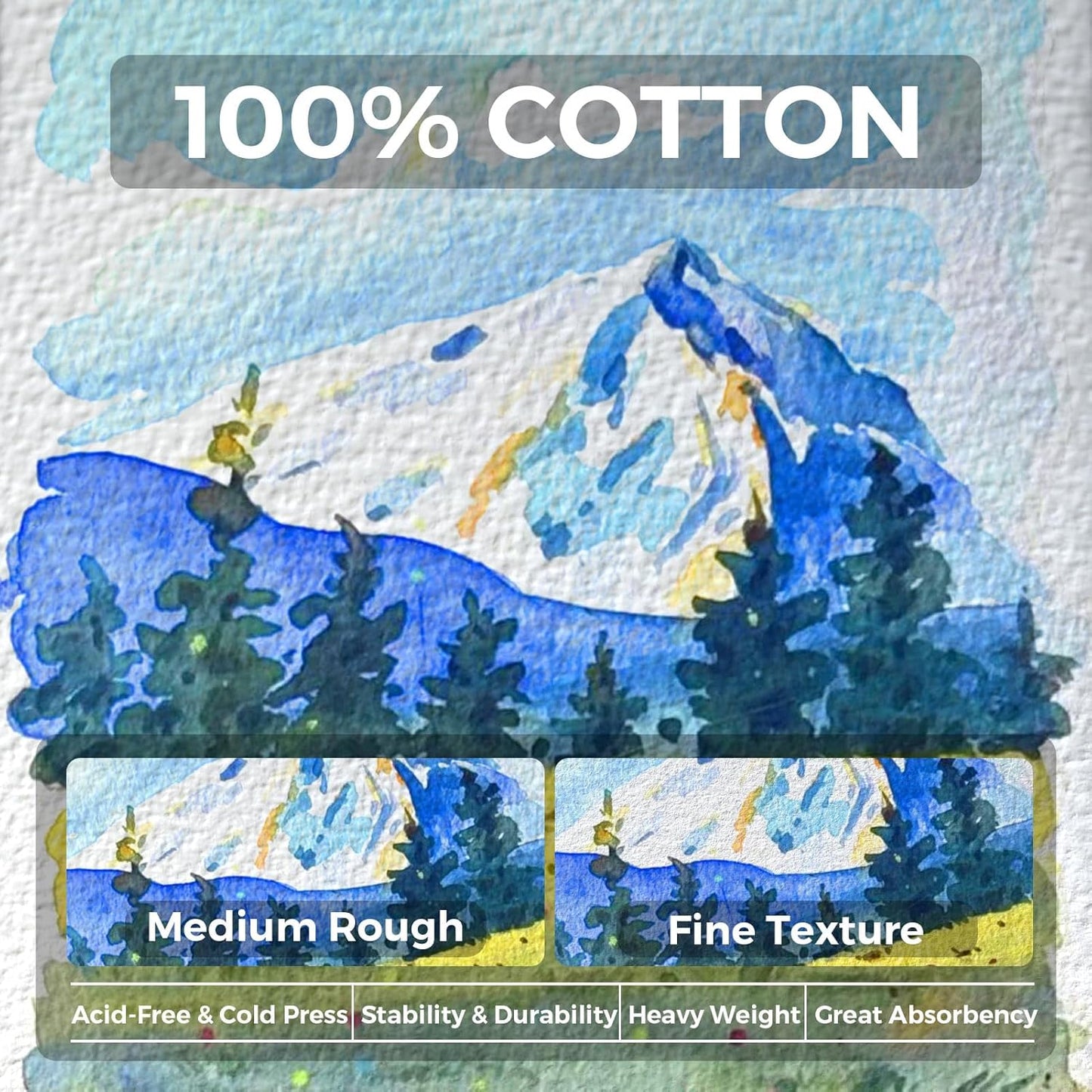 Funto Watercolor Journal 2-Pack, 3.9x3.9, 44 Pages Each,Cold-Pressed 100% Cotton,PU Leather Blue Hard Cover, Art Supplies for Mixed Media