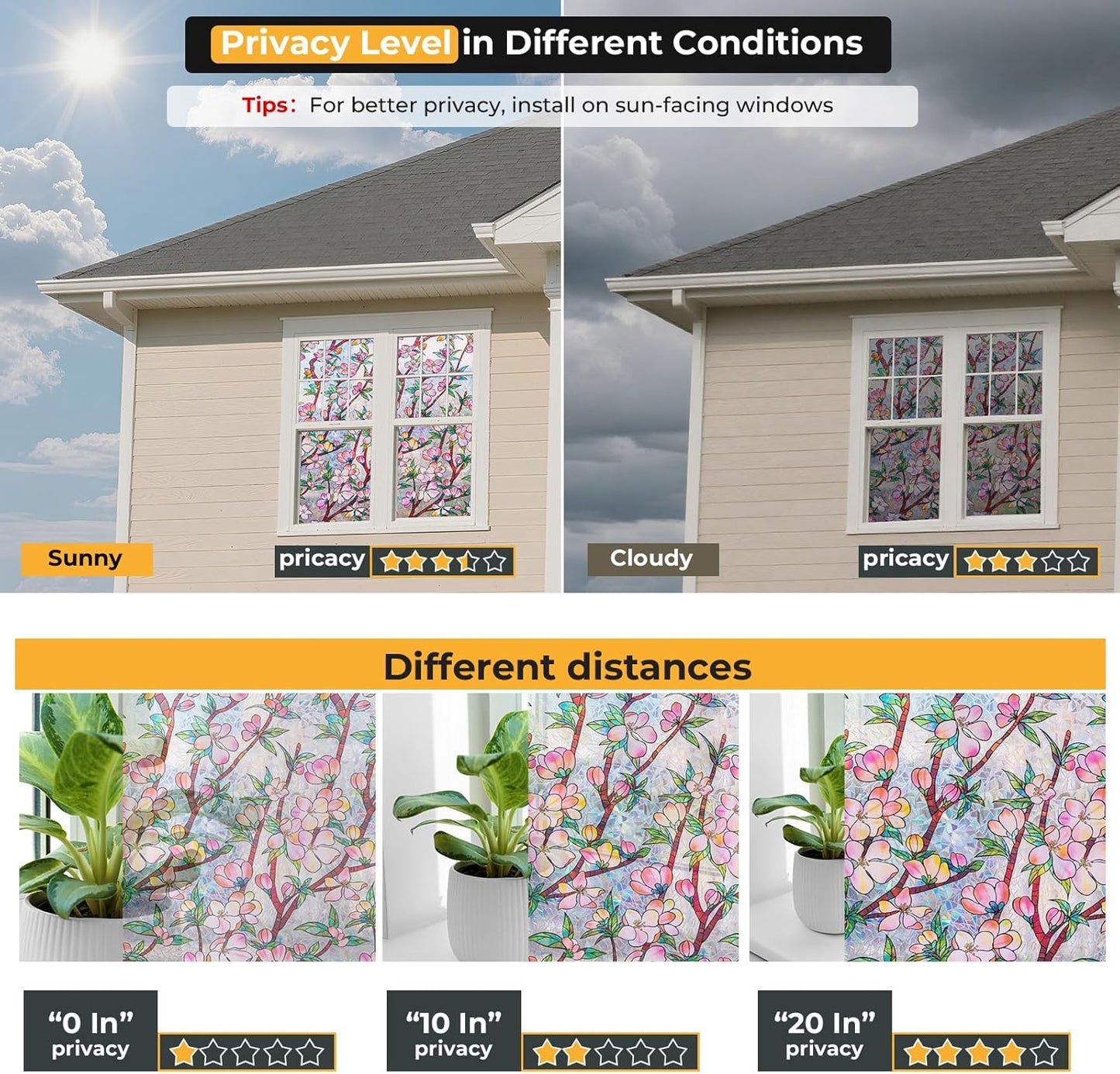 Window Privacy Film Rainbow Film Stained Glass 3D Static Cling Decorative Window Sticker for Bathroom,Front Door,Home Heat Control UV Blocking Non Adhesive,Peach Blossom 23.6 x 78.7inches