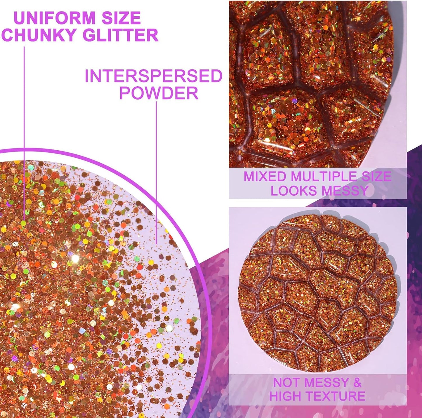 Renfio Holographic Glitter, 2.11oz/60g Medium Size Chunky Mix Ultra Fine for Crafts, St Patrick's Day, Resin, PET Flakes for Nail Art, Tumblers, Slime - Laser Green