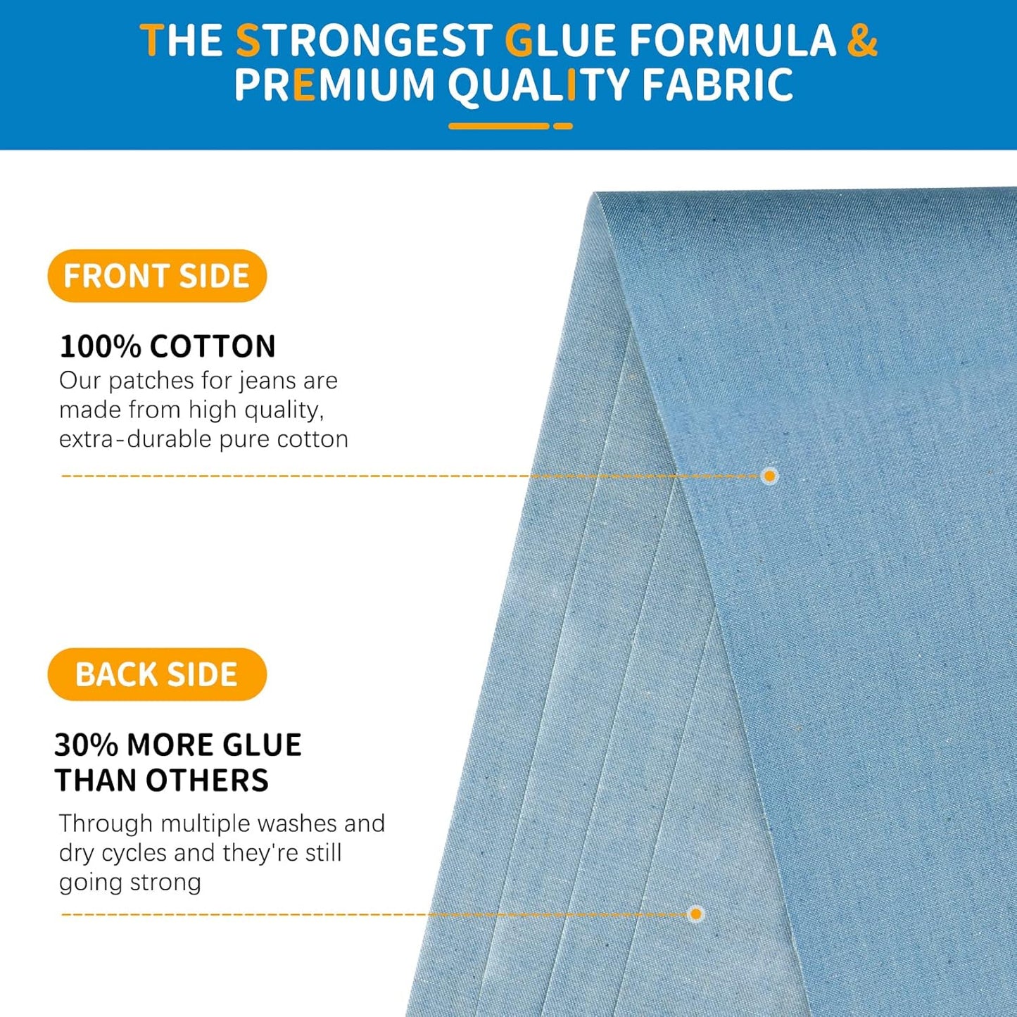 HTVRONT Iron on Patches for Clothing Repair 4 Rolls - Denim Patches for Jeans Kit 4" by 20", 4 Rolls of Iron On Denim Patches for Jeans Inside & Clothing Repair (Light Blue)