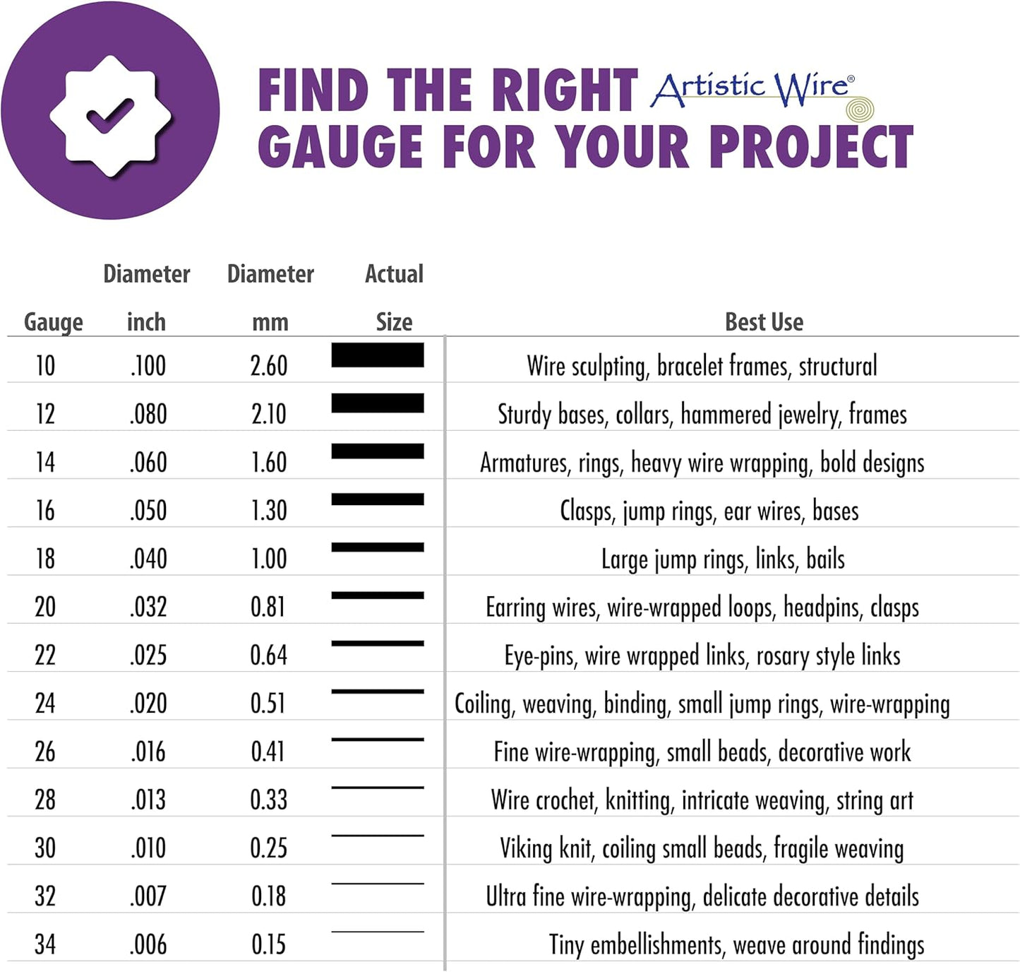 Artistic Wire, 28 Gauge Silver Plated Tarnish Resistant Colored Copper Craft Wire, Rose Gold Color, 40 yd