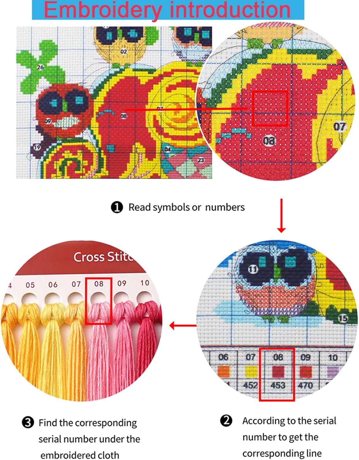 Funchey Stamped Cross Stitch Kits, DIY Cross Stitch Pattern for Adults Beginners Needlepoint Kits Embroidery Kit Arts and Crafts 11CT-Colorful Fox 16x20 inch