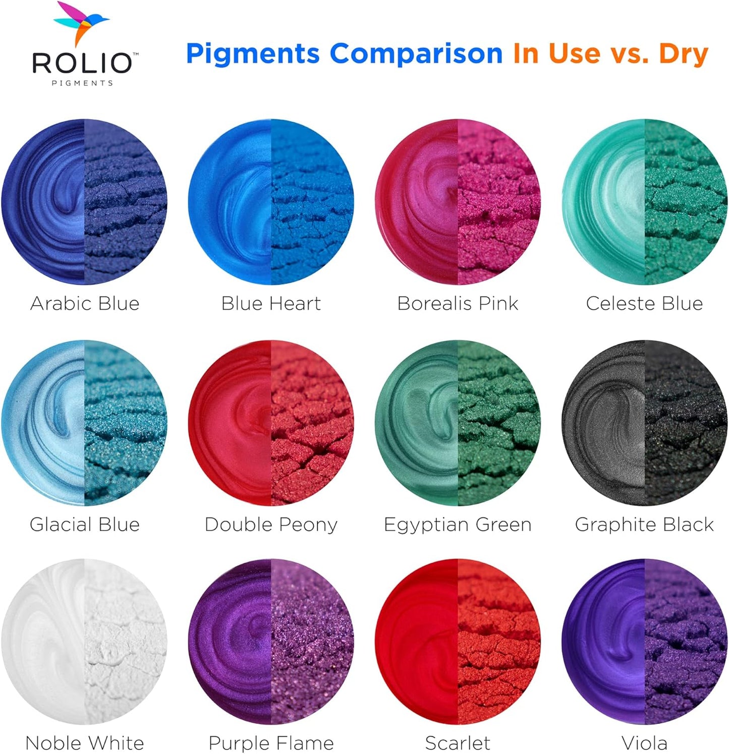 Rolio Mica Powder Pearlescent Color Pigment - Art Set for Resin Epoxy - for Soap Making, Nail Polish, Lip Gloss Set, Eye Shadow, Bath Bomb, Slime & Candle - 10g, 12 Jars - Northern Lights