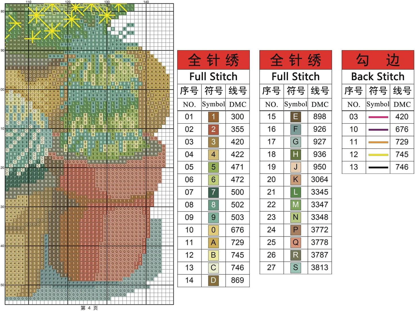 Maydiyer 11CT Stamped Cross Stitch Kits Pre-Printed Embroidery Kit, DMC Threads Needlework Sets-Cactuses 16.9×17.7 inch