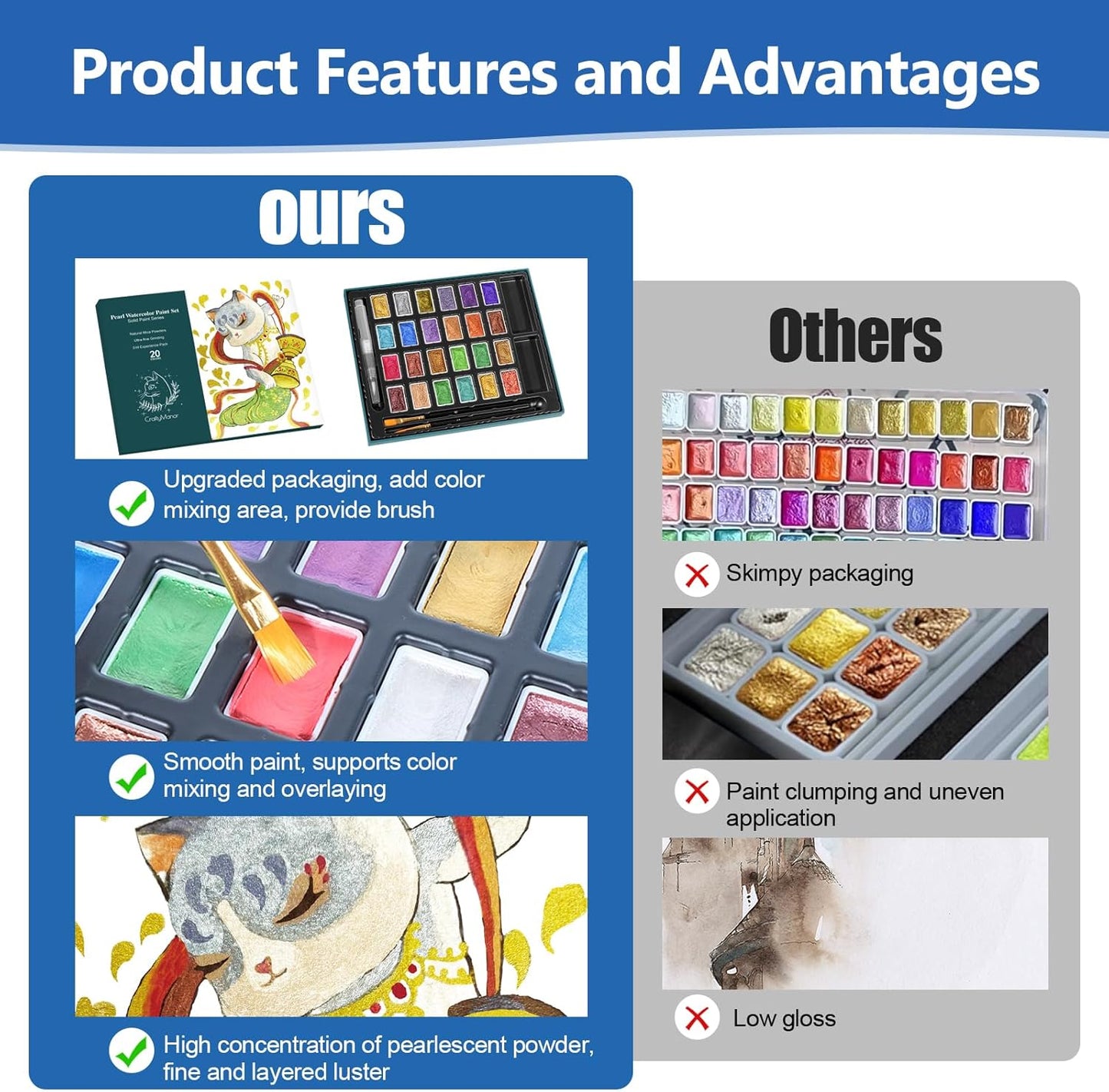 3ml Glitter Watercolor Paint Set with Paper, 24 Colors Shimmer Metallic Watercolour Painting Sets, Solid Pearl Water Color Paints for Adult, Kids, DunHuang Style (DunHuang 24Colors-L)