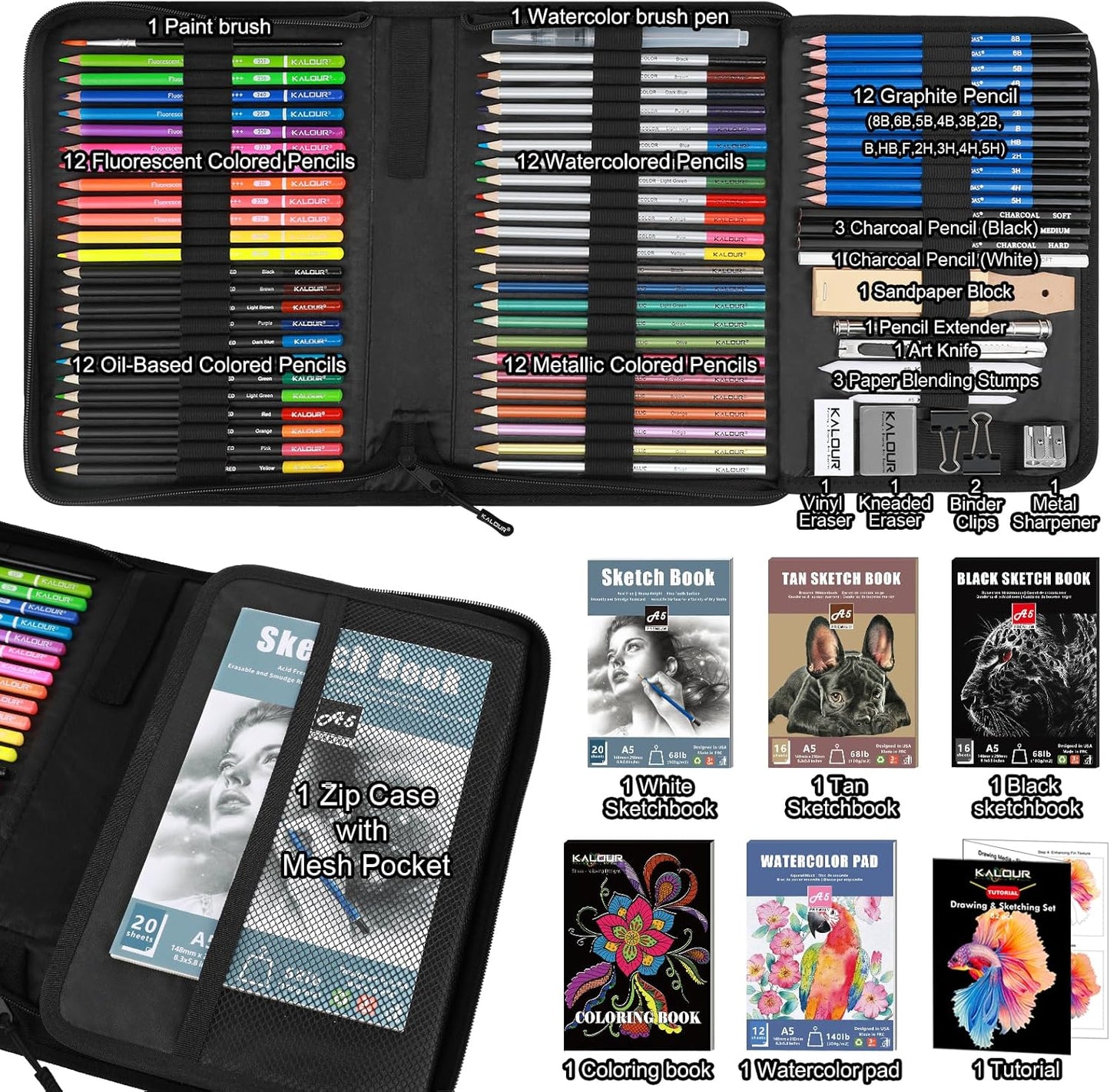 82 Drawing Set Sketching Kit, Art Set with Fluorescent, Colored, Watercolor, Metallic, Graphite, Charcoal Pencils, 5 Sketchbook and Coloring Book, Gift for Artists Adults Teens Beginner