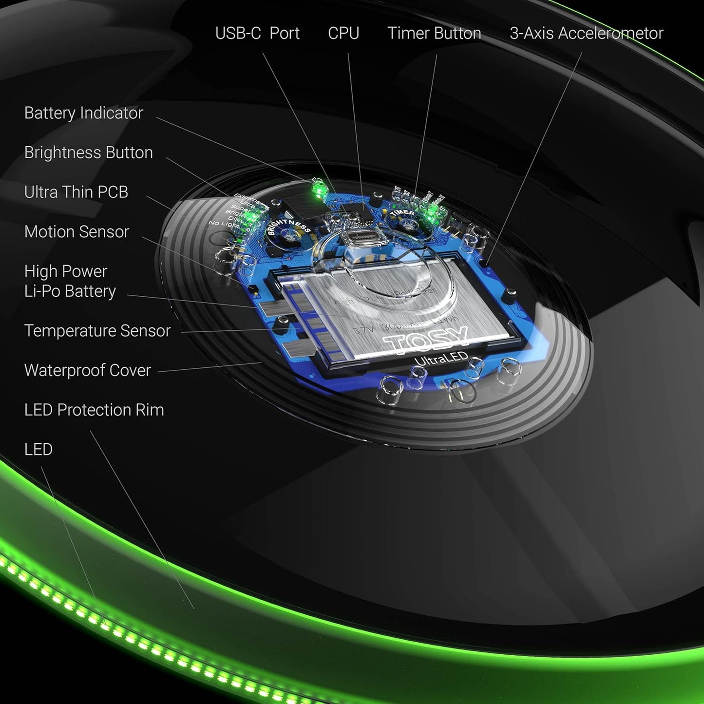 TOSY Flying Disc - 16 Million Colors RGB or 36 LEDs, Extremely Bright, Smart Modes, Camping Essentials for Teens/Kids/Adults/Men/Boys/Girls, Auto Light Up, Rechargeable, Waterproof, 175g