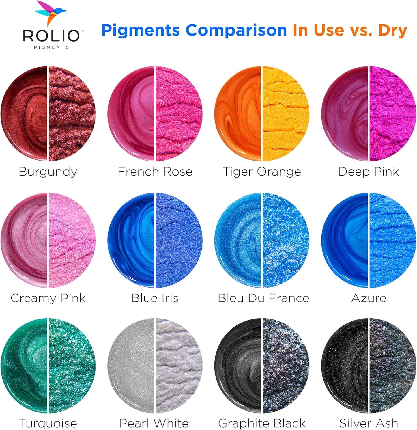 Rolio Mica Powder Pearlescent Color Pigment - Art Set for Resin Epoxy - for Soap Making, Nail Polish, Lip Gloss, Eye Shadow, Slime & Candle Jars - 5g, 24 Bags - Original Set