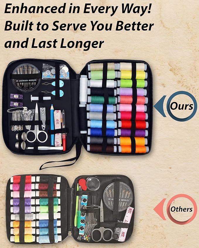 Easy to Use Sewing Kit for Adults and Kids - Needle and Thread Kit with Sewing Supplies and Accessories for Fixing Buttons & Small Repairs, Basic Travel Mending Set for Beginners, Light Grey