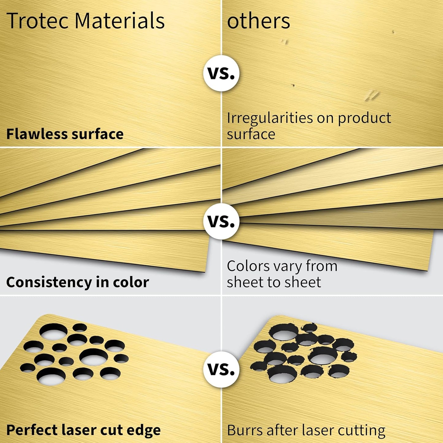 Trotec | Metallic Looking Acrylic Sheet | 12"x20"x1/8", 4 Pcs | Brushed Gold/Black | Metallic Finish - Scratch Resistant for Laser Engraving & Cutting,Printing,Glowforge,Name Plate | USA Made