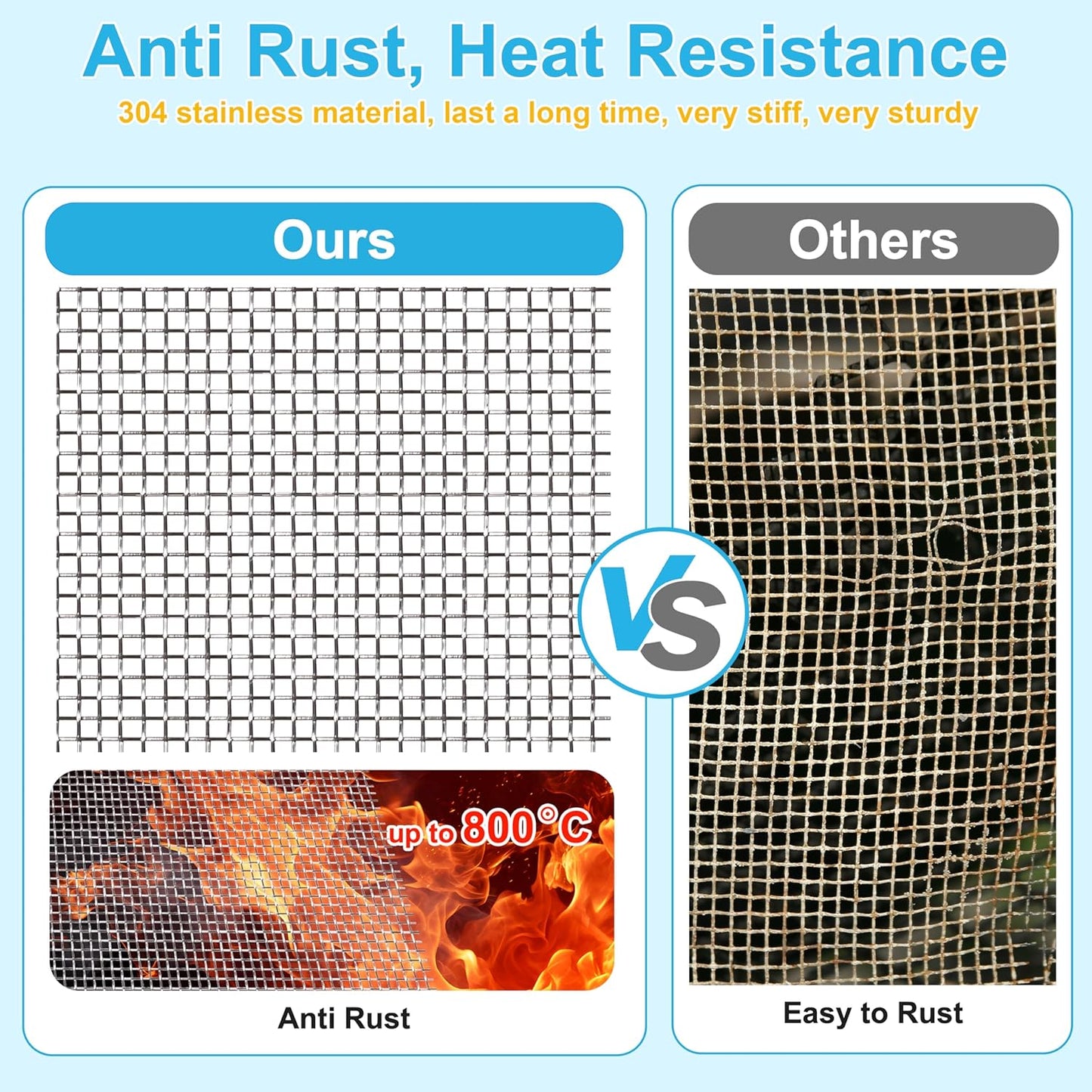 8 Pcs 13x9 (33cmx23cm) 5 Mesh 304 Stainless Steel Wire Mesh Sheet, Rustproof Metal Mesh Sheet Screen for DIY Crafts, Vent Covers, Garden Fencing, Window Protection & Industrial Filters