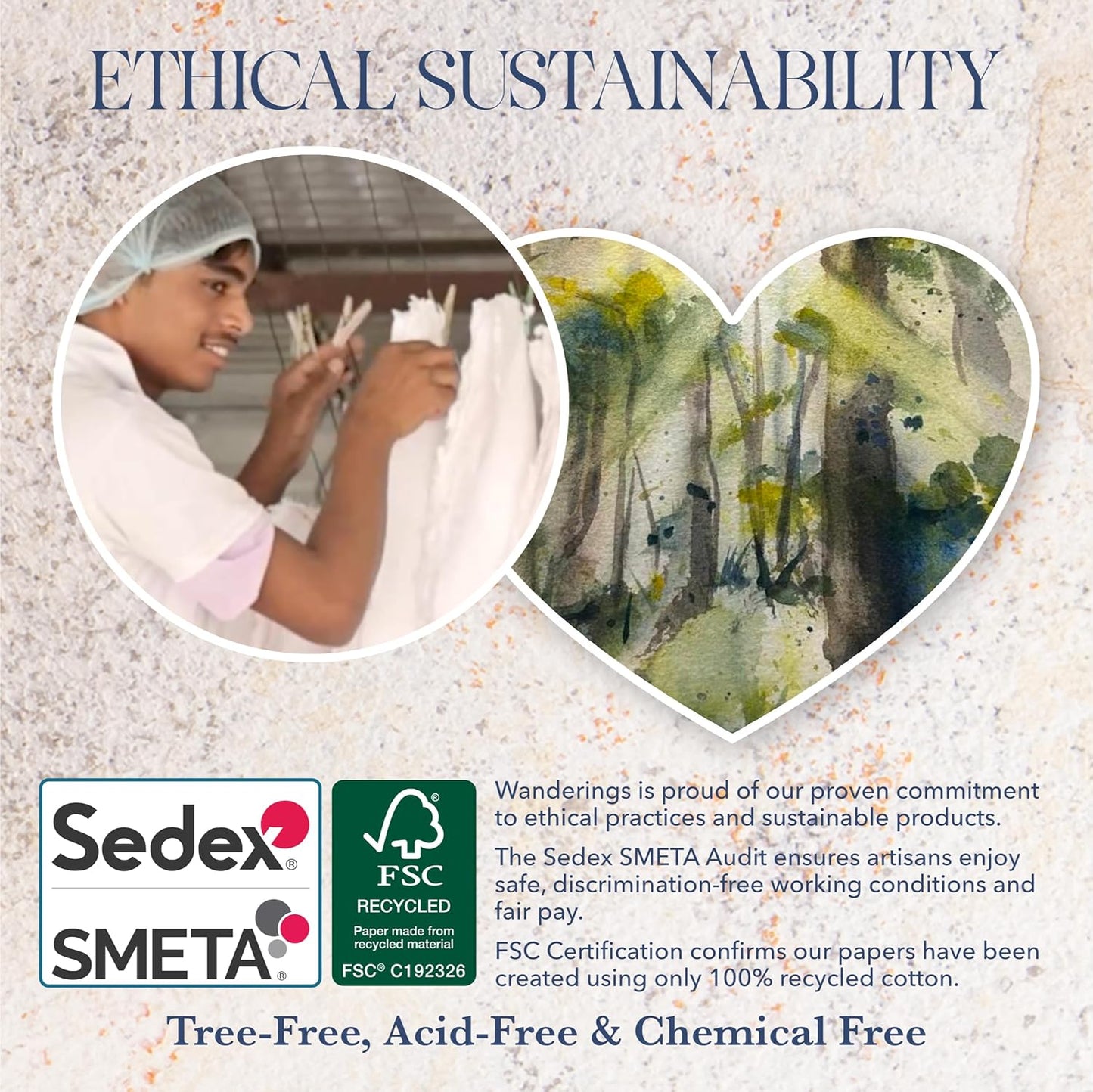 Wanderings Handmade Vintage Deckle Edge Tags with String - 3.75 x 1.75” Only - Pack of 25 - Ideal for Price or Gift Tags, Arts, Crafts, Place Cards, Name Cards - Cold Press Thick 150 GSM