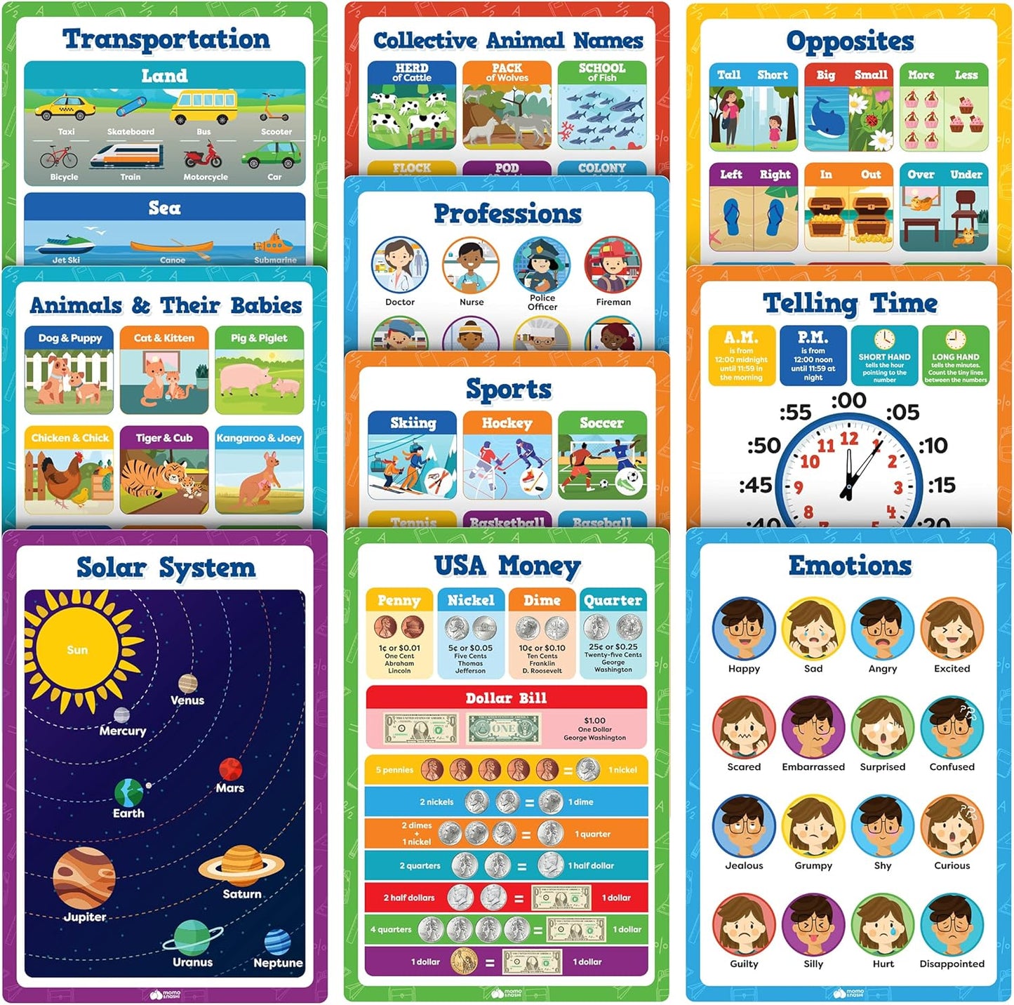 Classroom Posters - 20pcs Set 16” x 11” Educational Posters For Toddlers 1-3 - Classroom Decor - Elementary Preschool Kindergarten Classroom Must Haves Supplies - Preschool Learning Activities