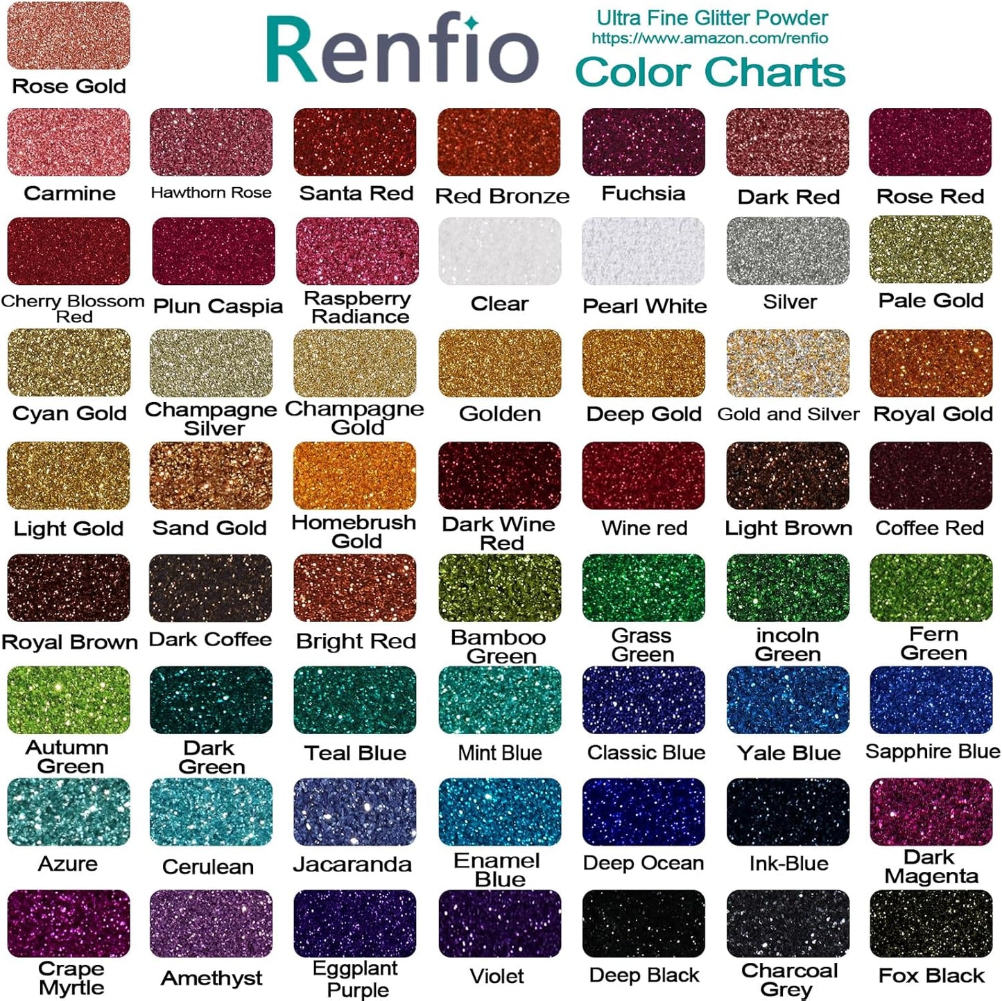 Renfio Ultra Fine Glitter Powder Metallic Resin Glitter 2.11 Oz (60g) PET Flakes Crafts Sequins 1/128" 0.008" 0.2mm Epoxy Chips Flakes for Tumblers Slime Decoration - Yale Blue